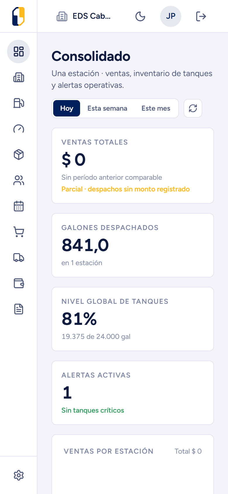 Mobile Dashboard: Métricas de Pista